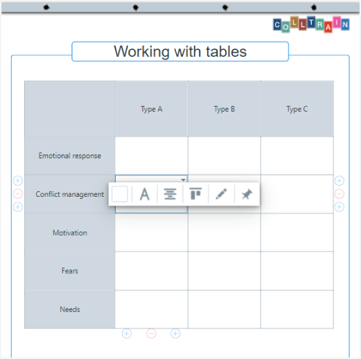 Table cell's toolbar